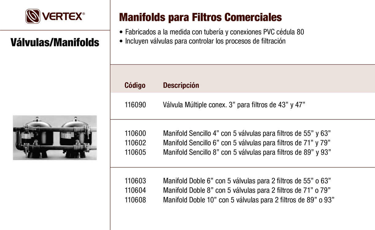V&aacute;lvulas/Manifolds