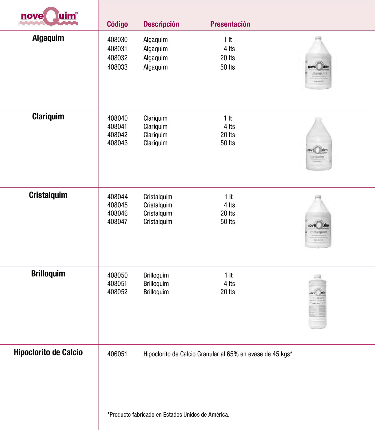 Qu&iacute;micos NoveQuim